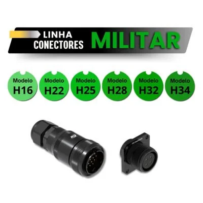 Linha Militar ITC
